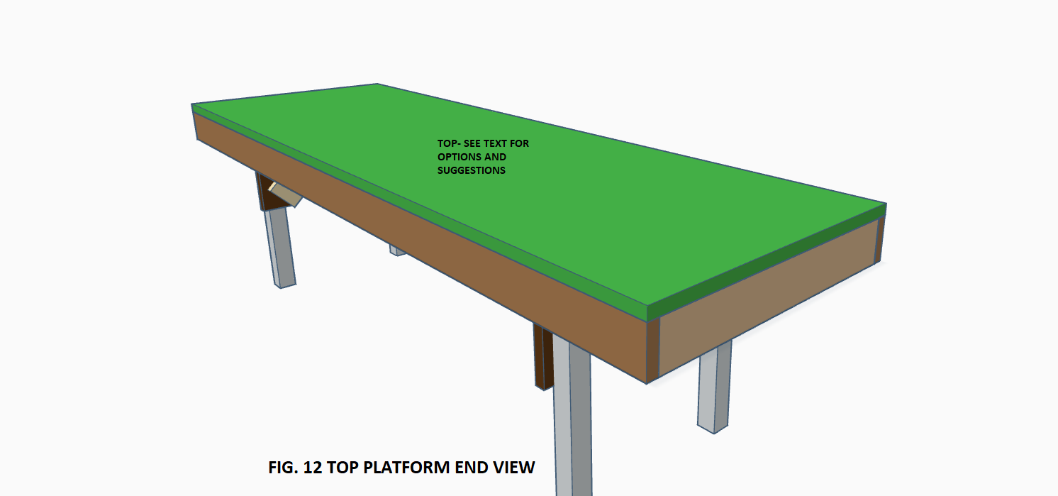 MODEL RAILROAD BENCHWORK 3D RENDERING