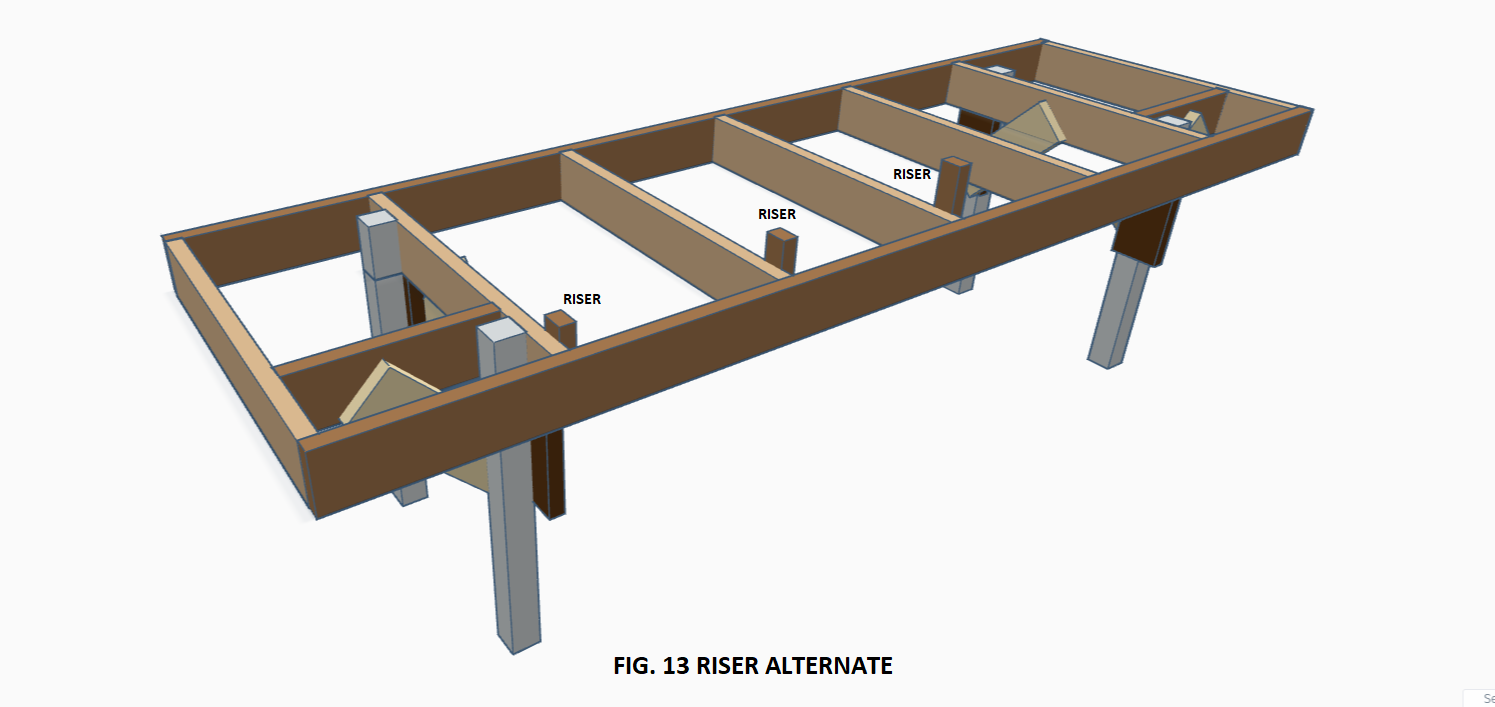 MODEL RAILROAD BENCHWORK 3D RENDERING