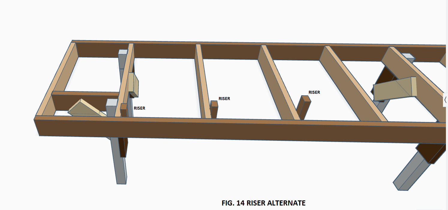 MODEL-RAILROAD-BENCHWORK MODEL RAILROAD BENCHWORK 3D RENDERING